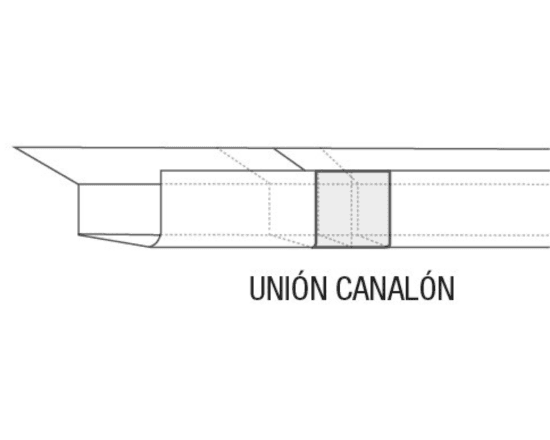 Remate collarin canalon