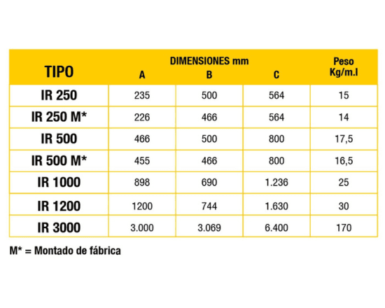 Detalle constructivo 4