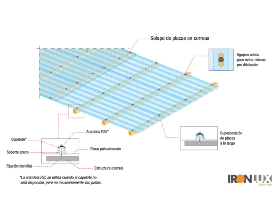 Detalle constructivo 2