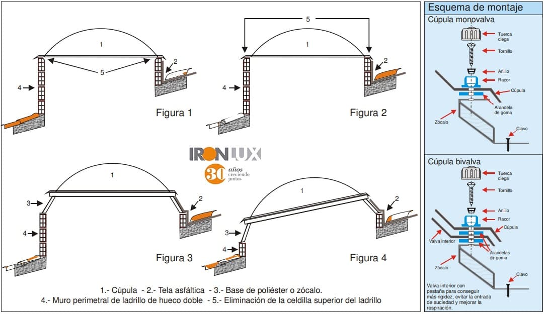 Instalación de cúpulas y claraboyas