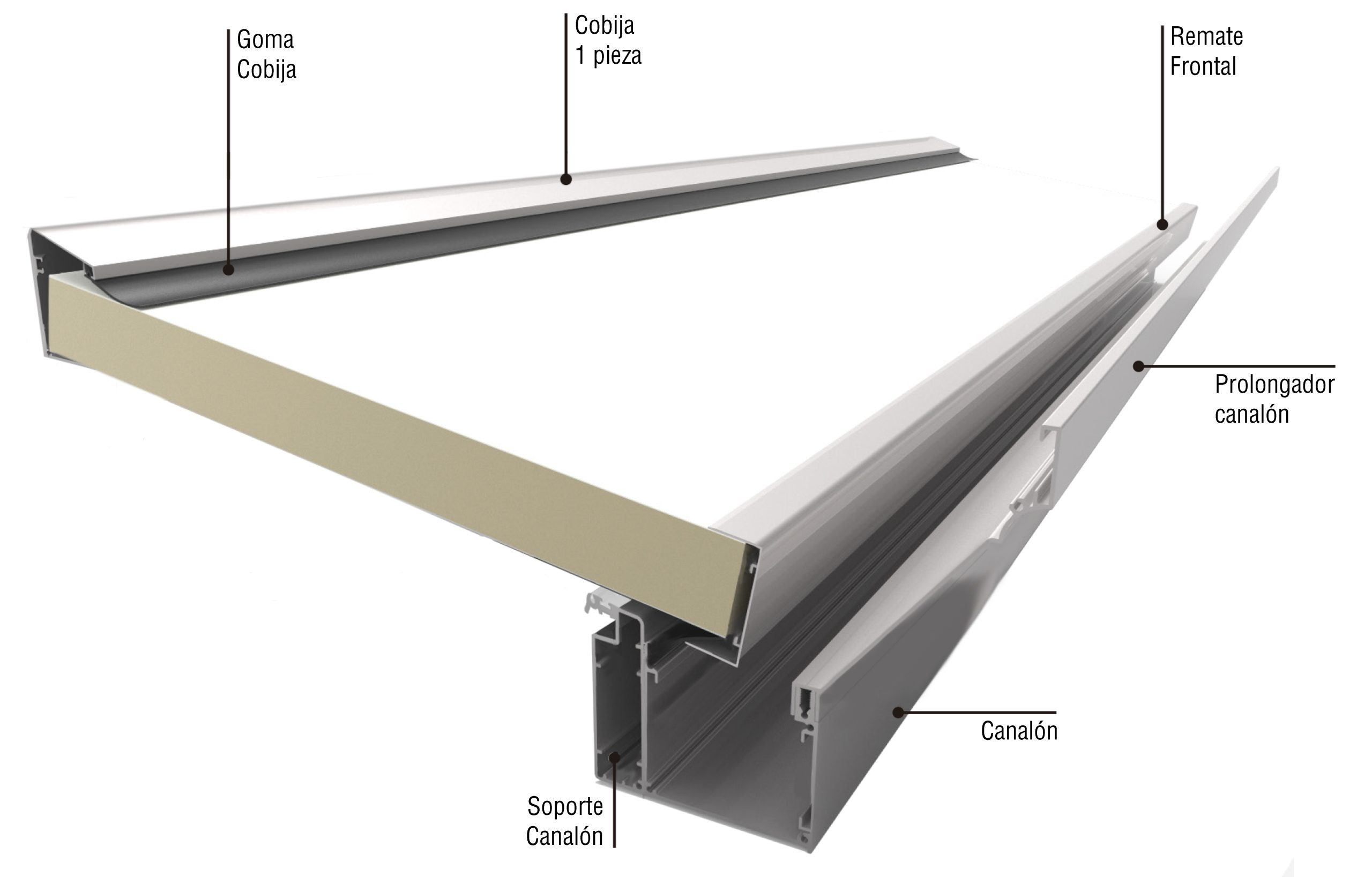 Ironlux - Pack de 4 Paneles Sandwich Tejado Tapajuntas 30 mm - Chapa Tejado  con Tornillería Oculta y Sistema Machihembrado - 2500mm x 1000mm - Ideal  para Exteriores y Techos - Blanco Pirineo